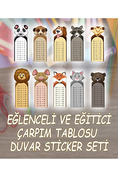 Aysprint Tabel de înmulțire Educativ pentru grădiniță Creșă Set de autocolant...