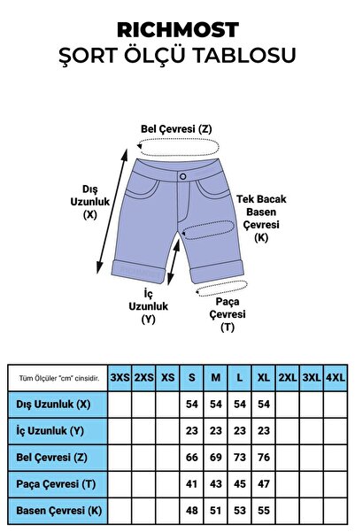 RICHMOST Paçaları Katlanmış ve Yırtıklı Cepli Astarsız Rahat Kot Kadın Şort Orta Mavi Denim