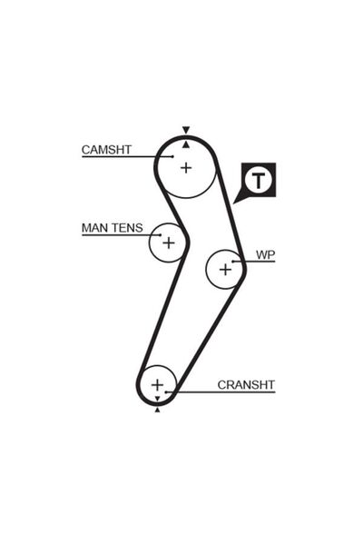 Bosch Renault Megane I 1.6 Benzin Triger Seti Devirdaimli 1996-2000
