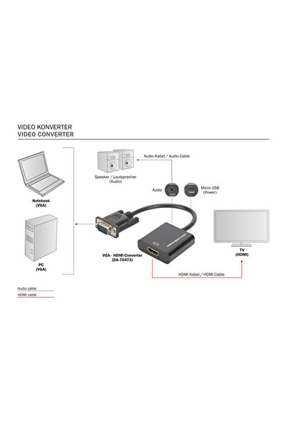 Universal محول ديتيوس VGA HDMI + صوت (3.5 ملم)، كابل كامل الوضوح (1080 بكسل) ...