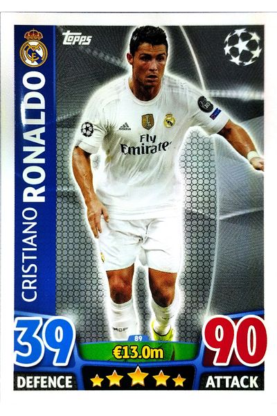 Panini Cristiano Ronaldo Base Card
