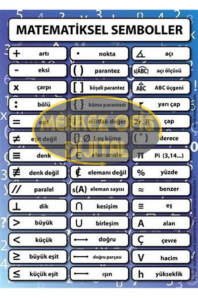 MOD MATH SYMBOLS BANNER 50X70 CM
