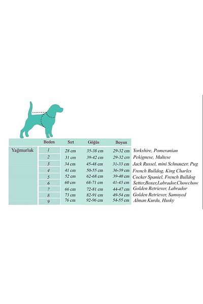 Alphadog Big Breed Coverall Dog Outfit Coat Jumpsuit Raincoat