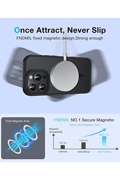 m.tk moveteck İphone 15 Pro Max Kılıf Magsafe Wireles Şarj Destekli Arkası Mat Buzlu Renkli Kenarlı Hassas Butonlu