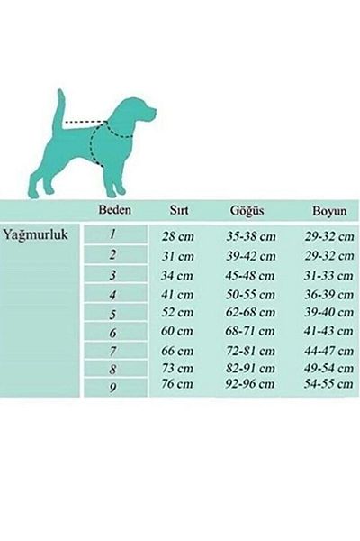 Alphadog Design معطف واق من المطر للكلاب من السلالات الصغيرة من Raven