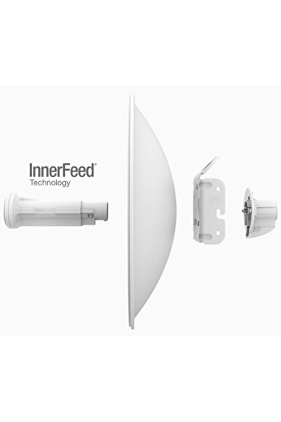 Universal UBIQUITI PBE-5AC-Gen2 نقطة وصول 5 جيجا هرتز