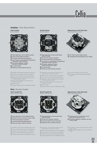 MAKEL Cellia Module Illuminated Commutator (Without Frame - Without Cover)