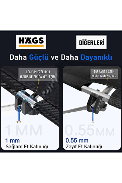 HAEGS Ultralight Katlanır Kamp Masası, Piknik, BBQ, Balıkçılık, Avcılık, Plaj için Masa Büyük Yeşil