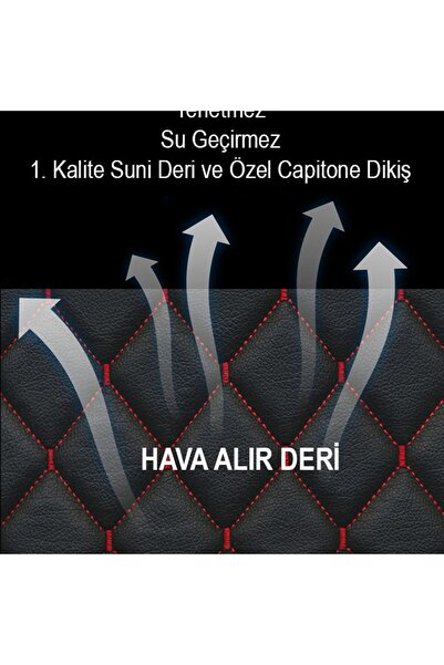 habune Volvo XC70 2000-2007 Material textil 2 piese piele Husă scaun Min piel...