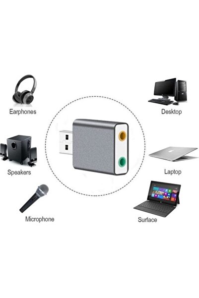 KEEPRO Trendbaza to 7.1 Channel Stereo Sound Card with Headphone Mic Input, Aux 3.5 mm Jack Converter