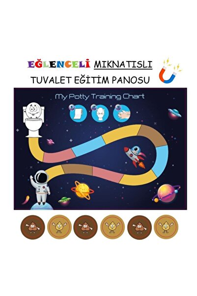Hdg 2 Adet Mıknatıslı Tuvalet Eğitimi Panosu 21x30 Cm 32 Magnet