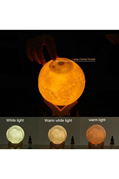 Jetcom Dekoratif Gezegen Hava Nemlendirici Yatak Odası Dekoru Gece Lambası Buhar Makinası Su Hazneli