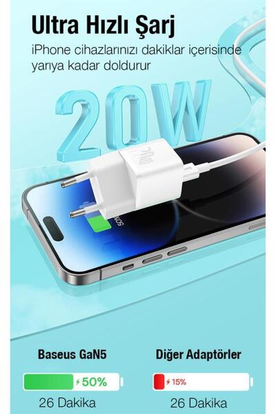 Baseus 20w Pd Ultra Hızlı 1x Type-c Şarj Aleti, Akım Ve Isı Korumalı Telefon Tablet Şarj Adaptörü