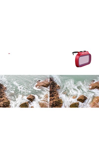 PgyTech Dji Mavic Mini Uyumlu Uv Filtre