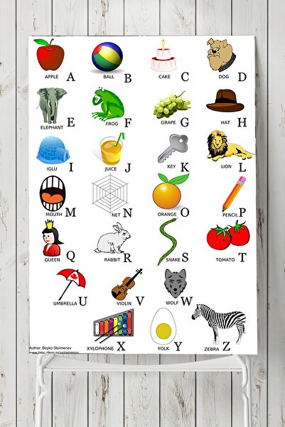 Postermanya English Alphabet Education Poster 30x40 cm