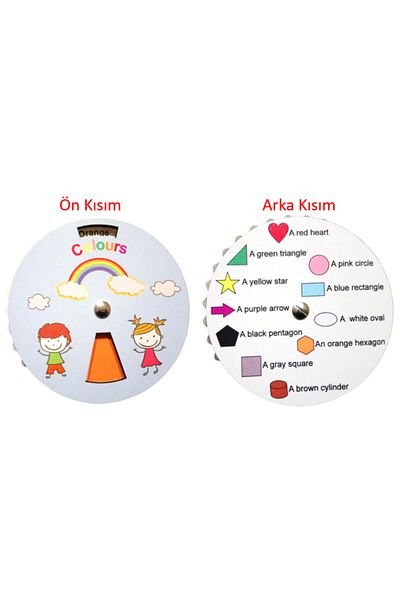 Okuling English Colors / Colors Wooden Wheel