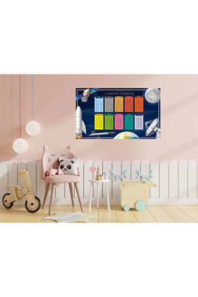 TELLGRAF Çocuk Odası Için Çarpım Tablosu Duvar Sticker(60x100 cm)