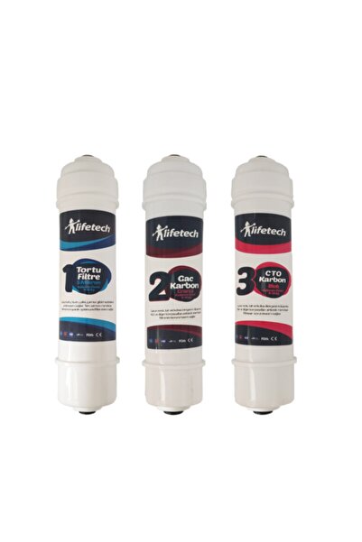 3 Aşama Inline Quick Filtre Seti (kapalı Kasa Model)