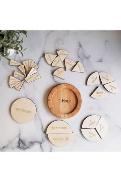 Ankebut مجموعة تعلم انقطاع الوقت والساعة