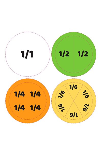 Hdg Manyetik Mıknatıslı Kesir Takımı 1 set