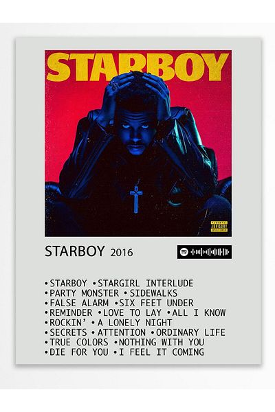 Postifull Άλμπουμ Polaroid Αφίσα τοίχου - Συμβατή αφίσα με Spotify - Διακόσμηση τοίχου - Χαρτί με παχιά επίστρωση - Χωρίς πλαίσιο