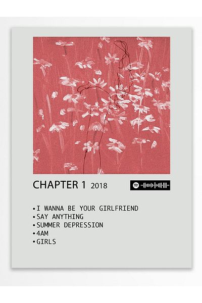 Postifull Άλμπουμ Polaroid Αφίσα τοίχου - Συμβατή αφίσα με Spotify - Διακόσμηση τοίχου - Χαρτί με παχύ χρώμα - Χωρίς πλαίσιο