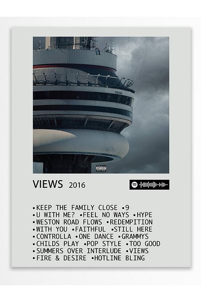 Postifull Αφίσα άλμπουμ Polaroid συμβατή με Spotify - Διακόσμηση τοίχου - Χαρτί με παχιά επίστρωση - Χωρίς πλαίσιο