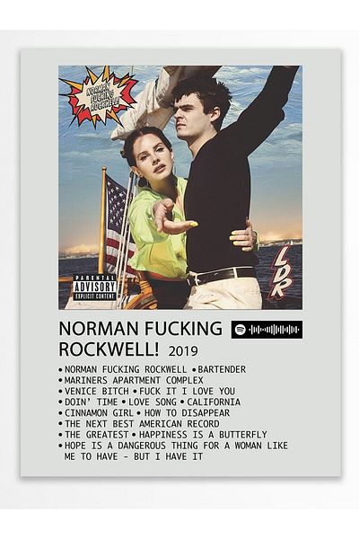 Postifull Άλμπουμ Polaroid Αφίσα τοίχου - Συμβατή αφίσα με Spotify - Διακόσμηση τοίχου - Χαρτί με παχύ χρώμα - Χωρίς πλαίσιο