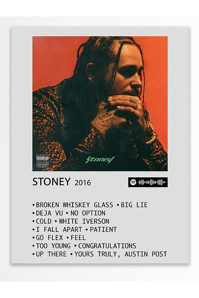Postifull Αφίσα άλμπουμ Polaroid συμβατή με Spotify - Διακόσμηση τοίχου - Χαρτί με παχιά επίστρωση - Χωρίς πλαίσιο