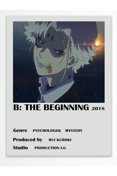 Postifull Αφίσα Anime - Διακόσμηση τοίχου Anime And Manga - Διακόσμηση δωματίου Anime - Χωρίς πλαίσιο - Χαρτί με παχιά επίστρωση