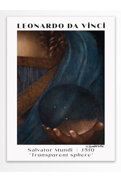 Leonardo Da Vinci Wall Poster - Wall Decor - Art Series Posters - Thick Paper - Frameless