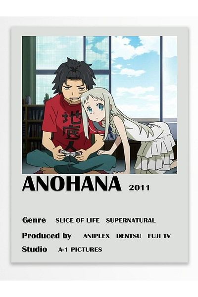 Postifull Αφίσα Anime - Χαρτί με χοντρή επίστρωση, διακόσμηση Duar χωρίς πλαίσιο