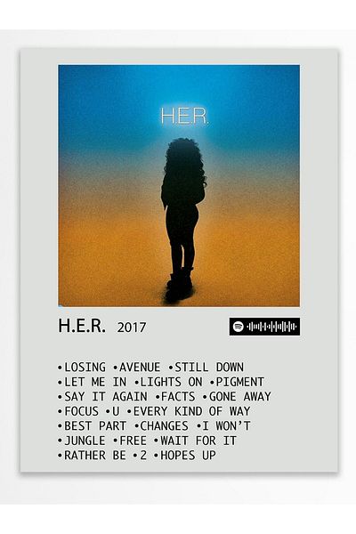 Postifull Αφίσα άλμπουμ Polaroid συμβατή με Spotify - Διακόσμηση τοίχου - Χαρτί με παχιά επίστρωση - Χωρίς πλαίσιο