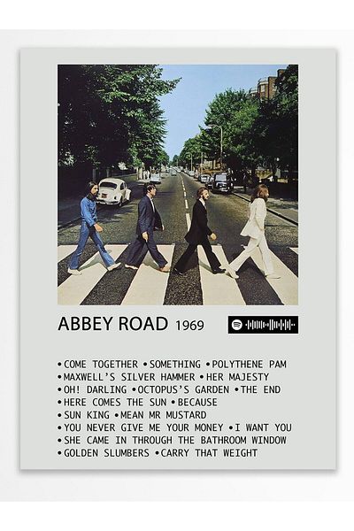 Postifull Αφίσα άλμπουμ Polaroid συμβατή με Spotify - Διακόσμηση τοίχου - Χαρτί με παχιά επίστρωση - Χωρίς πλαίσιο