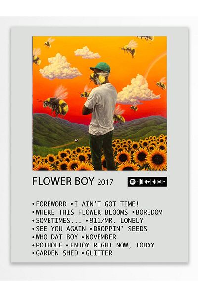 Postifull Αφίσα άλμπουμ Polaroid συμβατή με Spotify - Διακόσμηση τοίχου - Χαρτί με παχιά επίστρωση - Χωρίς πλαίσιο