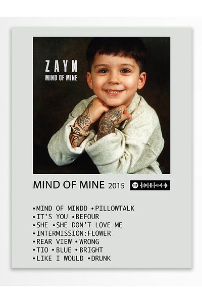 Postifull Αφίσα άλμπουμ Polaroid συμβατή με Spotify - Διακόσμηση τοίχου - Χαρτί με παχιά επίστρωση - Χωρίς πλαίσιο