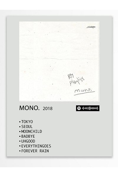 Postifull Αφίσα άλμπουμ Polaroid συμβατή με Spotify - Διακόσμηση τοίχου - Χαρτί με παχιά επίστρωση - Χωρίς πλαίσιο