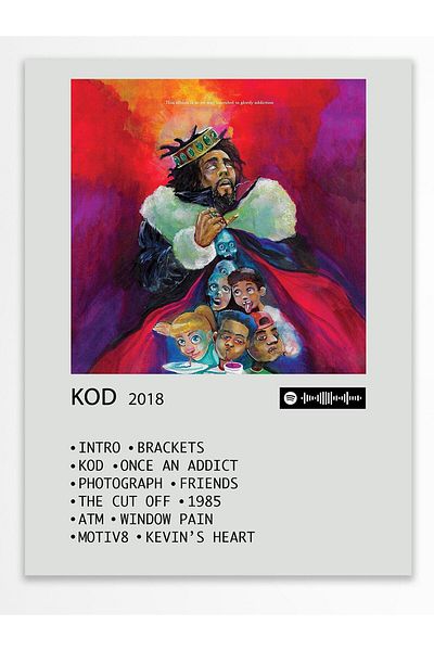 Postifull Αφίσα άλμπουμ Polaroid συμβατή με Spotify - Διακόσμηση τοίχου - Χαρτί με παχιά επίστρωση - Χωρίς πλαίσιο
