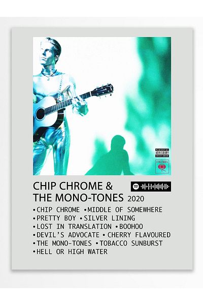 Postifull Αφίσα άλμπουμ Polaroid συμβατή με Spotify - Διακόσμηση τοίχου - Χαρτί με παχιά επίστρωση - Χωρίς πλαίσιο