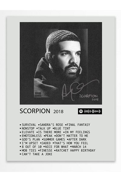 Postifull Αφίσα άλμπουμ Polaroid συμβατή με Spotify - Διακόσμηση τοίχου - Χαρτί με παχιά επίστρωση - Χωρίς πλαίσιο