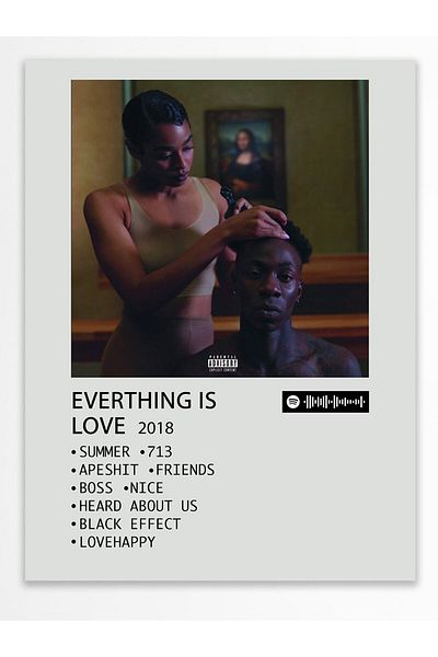 Postifull Αφίσα άλμπουμ Polaroid συμβατή με Spotify - Διακόσμηση τοίχου - Χαρτί με παχιά επίστρωση - Χωρίς πλαίσιο