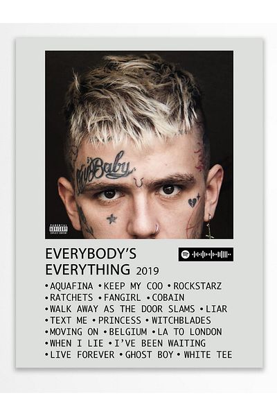 Postifull Αφίσα άλμπουμ Polaroid συμβατή με Spotify - Διακόσμηση τοίχου - Χαρτί με παχιά επίστρωση - Χωρίς πλαίσιο