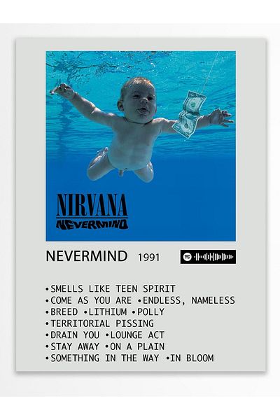 Postifull Αφίσα άλμπουμ Polaroid συμβατή με Spotify - Διακόσμηση τοίχου - Χαρτί με παχιά επίστρωση - Χωρίς πλαίσιο