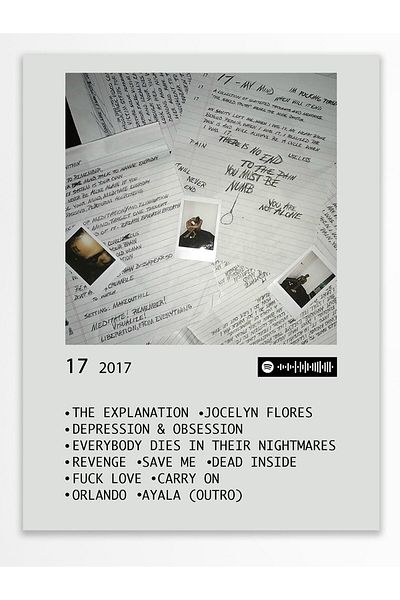 Postifull Άλμπουμ Polaroid Αφίσα τοίχου - Συμβατή αφίσα με Spotify - Διακόσμηση τοίχου - Χαρτί με παχιά επίστρωση - Χωρίς πλαίσιο