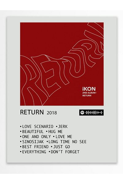 Postifull Αφίσα άλμπουμ Polaroid συμβατή με Spotify - Διακόσμηση τοίχου - Χαρτί με παχιά επίστρωση - Χωρίς πλαίσιο