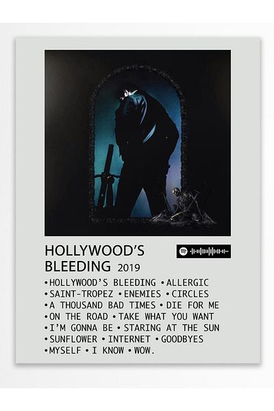 Postifull Αφίσα άλμπουμ Polaroid συμβατή με Spotify - Διακόσμηση τοίχου - Χαρτί με παχιά επίστρωση - Χωρίς πλαίσιο