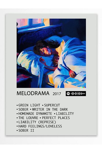 Postifull Αφίσα άλμπουμ Polaroid συμβατή με Spotify - Διακόσμηση τοίχου - Χαρτί με παχιά επίστρωση - Χωρίς πλαίσιο