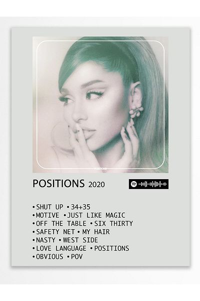 Postifull Αφίσα άλμπουμ Polaroid συμβατή με Spotify - Διακόσμηση τοίχου - Χαρτί με παχιά επίστρωση - Χωρίς πλαίσιο
