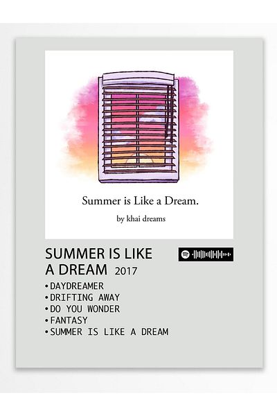 Postifull Αφίσα άλμπουμ Polaroid συμβατή με Spotify - Διακόσμηση τοίχου - Χαρτί με παχιά επίστρωση - Χωρίς πλαίσιο