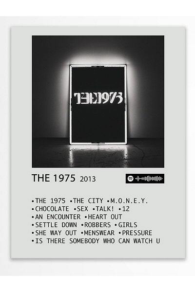 Postifull Αφίσα άλμπουμ Polaroid συμβατή με Spotify - Διακόσμηση τοίχου - Χαρτί με παχιά επίστρωση - Χωρίς πλαίσιο
